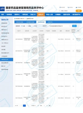 “A”狀態藥包材登記號